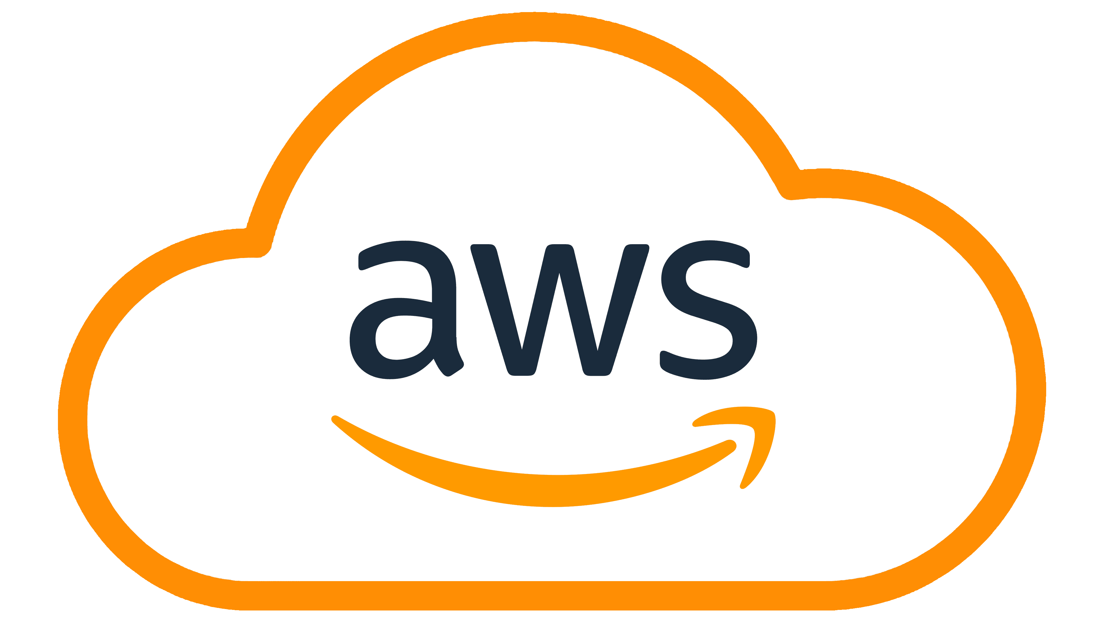 AWS Cloud Services