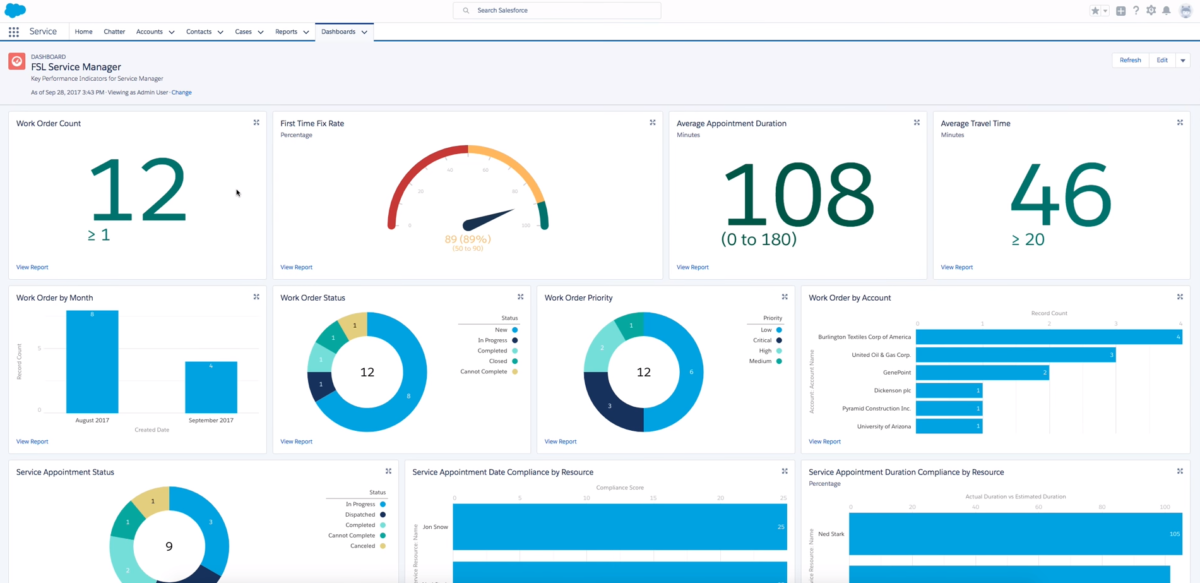 Top CRM Software Examples in 2026: Which One Fits Your Business Best? salesforce crm image 1200x583