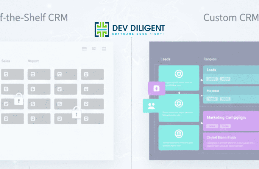 custom crm vs off the shelf crm in 2026 the real choice for smes in the uk & ireland