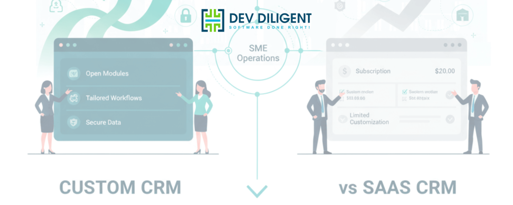 free crm scalability & cost audit for smes (2026 edition)