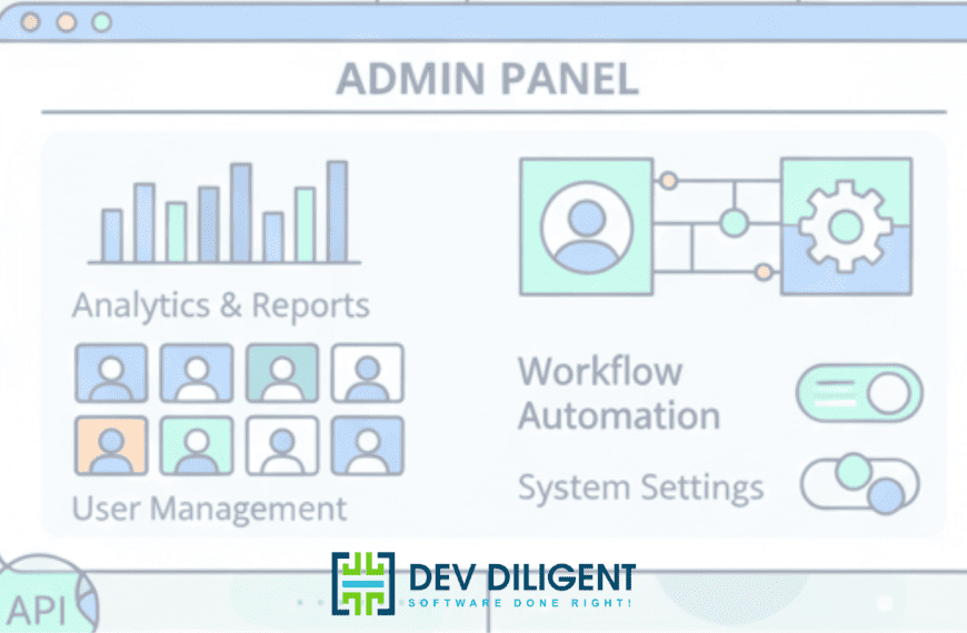 how admin panels improve business operations in 2026