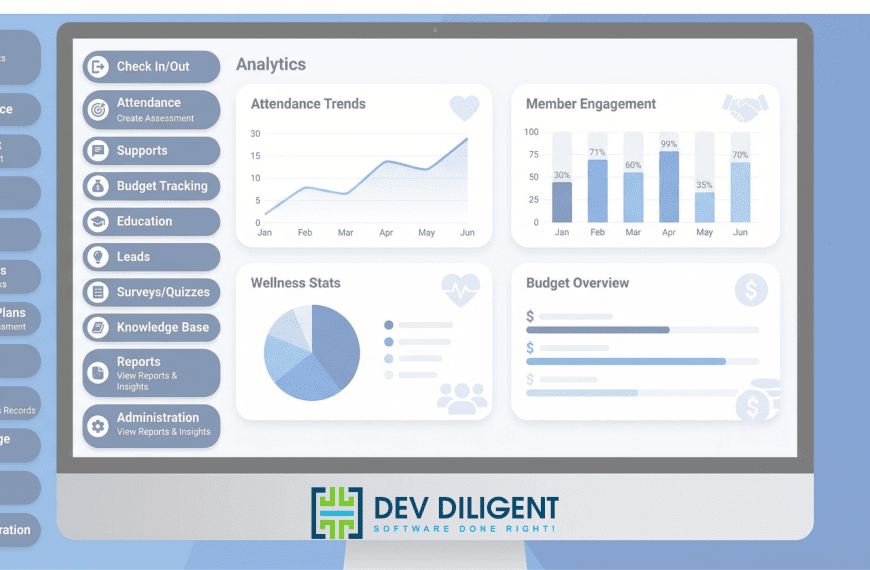 open source self hosted crm for non profits (1)